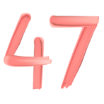 Female Podcast #47: Wie du lernst, loszulassen Female Podcast #47: Wie du lernst, loszulassen